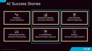3
AI Success Stories
© Copyright 2000-2018 TIBCO Software Inc.
FINANCE:
Fraud Detection
MANUFACTURING:
Anomaly Detection
HEALTHCARE:
Patient Diagnosis
TRANSPORTATION:
Demand Forecasting
E-COMMERCE:
Recommender Systems
RETAIL:
Inventory Optimization
 