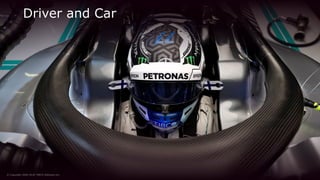 21
Driver and Car
© Copyright 2000-2018 TIBCO Software Inc.
 