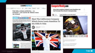 © Copyright 2000-2018 TIBCO Software Inc. -
CONFIDENTIAL
 