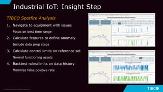27
Industrial IoT: Insight Step
© Copyright 2000-2018 TIBCO Software Inc.
TIBCO Spotfire Analysis
1. Navigate to equipment with issues
Focus on best time range
2. Calculate features to define anomaly
Include data prep steps
3. Calculate control limits on reference set
Normal functioning assets
4. Backtest rules/limits on data history
Minimize false positive rate
 