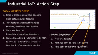 28
Industrial IoT: Action Step
© Copyright 2000-2018 TIBCO Software Inc.
TIBCO Spotfire Action
1. Read / process data from sensors
Clean data, calculate features
2. Test features against thresholds
Features, thresholds from Spotfire
3. Send notifications
Immediate action / long term trend
4. Write clean data & notifications to ODS
Identify bad actors from notifications
Ongoing Spotfire analysis of insights
Event Sequence
1. Problem detected
2. Message sent to field staff phone
3. Field staff shut down equipment
 