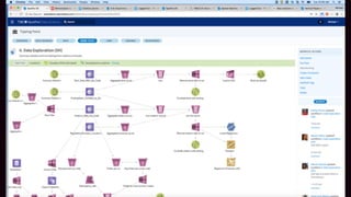© Copyright 2000-2018 TIBCO Software Inc.
 