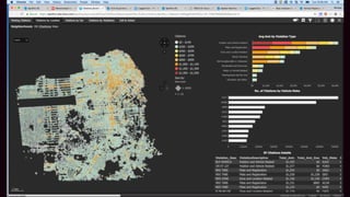 © Copyright 2000-2018 TIBCO Software Inc.
 