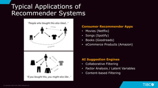 7
Typical Applications of
Recommender Systems
© Copyright 2000-2018 TIBCO Software Inc.
Consumer Recommender Apps
• Movies (Netflix)
• Songs (Spotify)
• Books (Goodreads)
• eCommerce Products (Amazon)
AI Suggestion Engines
• Collaborative Filtering
• Factor Analysis / Latent Variables
• Content-based Filtering
 