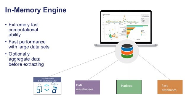 Big Data Ldn 18 Bringing Big Data Up To Eye Level