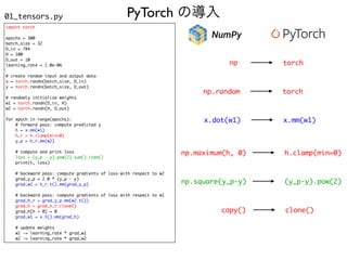 PyTorch の導入
import torc
h

 

epochs = 30
0

batch_size = 3
2

D_in = 78
4

H = 10
0

D_out = 1
0

learning_rate = 1.0e-0
6

# create random input and output dat
a

x = torch.randn(batch_size, D_in
)

y = torch.randn(batch_size, D_out
)

# randomly initialize weight
s

w1 = torch.randn(D_in, H
)

w2 = torch.randn(H, D_out
)

for epoch in range(epochs)
:

# forward pass: compute predicted
y

h = x.mm(w1
)

h_r = h.clamp(min=0
)

y_p = h_r.mm(w2
)

# compute and print los
s

loss = (y_p - y).pow(2).sum().item(
)

print(t, loss
)

# backward pass: compute gradients of loss with respect to w
2

grad_y_p = 2.0 * (y_p - y
)

grad_w2 = h_r.t().mm(grad_y_p
)

# backward pass: compute gradients of loss with respect to w
1

grad_h_r = grad_y_p.mm(w2.t()
)

grad_h = grad_h_r.clone(
)

grad_h[h < 0] =
0

grad_w1 = x.t().mm(grad_h
)

# update weight
s

w1 -= learning_rate * grad_w
1

w2 -= learning_rate * grad_w2
np.random torch
np torch
x.dot(w1) x.mm(w1)
np.maximum(h, 0) h.clamp(min=0)
np.square(y_p-y) (y_p-y).pow(2)
copy() clone()
01_tensors.py
 