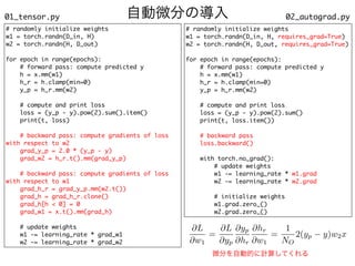 自動微分の導入
# randomly initialize weight
s

w1 = torch.randn(D_in, H
)

w2 = torch.randn(H, D_out
)

for epoch in range(epochs)
:

# forward pass: compute predicted
y

h = x.mm(w1
)

h_r = h.clamp(min=0
)

y_p = h_r.mm(w2
)

# compute and print los
s

loss = (y_p - y).pow(2).sum().item(
)

print(t, loss
)

# backward pass: compute gradients of loss
with respect to w
2

grad_y_p = 2.0 * (y_p - y
)

grad_w2 = h_r.t().mm(grad_y_p
)

# backward pass: compute gradients of loss
with respect to w
1

grad_h_r = grad_y_p.mm(w2.t()
)

grad_h = grad_h_r.clone(
)

grad_h[h < 0] =
0

grad_w1 = x.t().mm(grad_h
)

# update weight
s

w1 -= learning_rate * grad_w
1

w2 -= learning_rate * grad_w2
01_tensor.py 02_autograd.py
# randomly initialize weight
s

w1 = torch.randn(D_in, H, requires_grad=True
)

w2 = torch.randn(H, D_out, requires_grad=True
)

for epoch in range(epochs)
:

# forward pass: compute predicted
y

h = x.mm(w1
)

h_r = h.clamp(min=0
)

y_p = h_r.mm(w2
)

# compute and print los
s

loss = (y_p - y).pow(2).sum(
)

print(t, loss.item()
)

# backward pas
s

loss.backward(
)

with torch.no_grad()
:

# update weight
s

w1 -= learning_rate * w1.grad
w2 -= learning_rate * w2.grad
# initialize weight
s

w1.grad.zero_(
)

w2.grad.zero_()
@L
@w1
=
@L
@yp
@yp
@hr
@hr
@w1
=
1
NO
2(yp y)w2x
<latexit sha1_base64="V1OkoDW7pmfxcKKULrjvVELuV8s=">AAACmHicfVHdSsMwGE3r//ybeqc3wSHMC0dTBL0Rhl6oIDrFqbCNkmbpFkx/SFJnKX0TX8wH8D1Mt8JcFT8InJzzfTkfJ27EmVSW9WmYc/MLi0vLK5XVtfWNzerW9pMMY0Fom4Q8FC8ulpSzgLYVU5y+RIJi3+X02X29yPXnNyokC4NHlUS05+NBwDxGsNKUU/3oegKTtBthoRjm8Cab4pGDsrN/9MSJspKcU9Pb0BHlhpyadagUFihLb527zK7rN46Sw5FjvzvVmtWwxgV/A1SAGiiq5VS/uv2QxD4NFOFYyg6yItVLczfCaVbpxpJGmLziAe1oGGCfyl46TjGDB5rpQy8U+gQKjtmfEyn2pUx8V3f6WA1lWcvJv7ROrLzTXsqCKFY0IBMjL+ZQhTD/EthnghLFEw0wEUzvCskQ60yU/rgZl77MV8t0Lqicwm/wZDeQ1UD3x7XmeZHQMtgD+6AOEDgBTXAFWqANiGEadQMZtrlrNs1L83rSahrFzA6YKfPhG92OzlM=</latexit>
<latexit sha1_base64="V1OkoDW7pmfxcKKULrjvVELuV8s=">AAACmHicfVHdSsMwGE3r//ybeqc3wSHMC0dTBL0Rhl6oIDrFqbCNkmbpFkx/SFJnKX0TX8wH8D1Mt8JcFT8InJzzfTkfJ27EmVSW9WmYc/MLi0vLK5XVtfWNzerW9pMMY0Fom4Q8FC8ulpSzgLYVU5y+RIJi3+X02X29yPXnNyokC4NHlUS05+NBwDxGsNKUU/3oegKTtBthoRjm8Cab4pGDsrN/9MSJspKcU9Pb0BHlhpyadagUFihLb527zK7rN46Sw5FjvzvVmtWwxgV/A1SAGiiq5VS/uv2QxD4NFOFYyg6yItVLczfCaVbpxpJGmLziAe1oGGCfyl46TjGDB5rpQy8U+gQKjtmfEyn2pUx8V3f6WA1lWcvJv7ROrLzTXsqCKFY0IBMjL+ZQhTD/EthnghLFEw0wEUzvCskQ60yU/rgZl77MV8t0Lqicwm/wZDeQ1UD3x7XmeZHQMtgD+6AOEDgBTXAFWqANiGEadQMZtrlrNs1L83rSahrFzA6YKfPhG92OzlM=</latexit>
<latexit sha1_base64="V1OkoDW7pmfxcKKULrjvVELuV8s=">AAACmHicfVHdSsMwGE3r//ybeqc3wSHMC0dTBL0Rhl6oIDrFqbCNkmbpFkx/SFJnKX0TX8wH8D1Mt8JcFT8InJzzfTkfJ27EmVSW9WmYc/MLi0vLK5XVtfWNzerW9pMMY0Fom4Q8FC8ulpSzgLYVU5y+RIJi3+X02X29yPXnNyokC4NHlUS05+NBwDxGsNKUU/3oegKTtBthoRjm8Cab4pGDsrN/9MSJspKcU9Pb0BHlhpyadagUFihLb527zK7rN46Sw5FjvzvVmtWwxgV/A1SAGiiq5VS/uv2QxD4NFOFYyg6yItVLczfCaVbpxpJGmLziAe1oGGCfyl46TjGDB5rpQy8U+gQKjtmfEyn2pUx8V3f6WA1lWcvJv7ROrLzTXsqCKFY0IBMjL+ZQhTD/EthnghLFEw0wEUzvCskQ60yU/rgZl77MV8t0Lqicwm/wZDeQ1UD3x7XmeZHQMtgD+6AOEDgBTXAFWqANiGEadQMZtrlrNs1L83rSahrFzA6YKfPhG92OzlM=</latexit>
<latexit sha1_base64="V1OkoDW7pmfxcKKULrjvVELuV8s=">AAACmHicfVHdSsMwGE3r//ybeqc3wSHMC0dTBL0Rhl6oIDrFqbCNkmbpFkx/SFJnKX0TX8wH8D1Mt8JcFT8InJzzfTkfJ27EmVSW9WmYc/MLi0vLK5XVtfWNzerW9pMMY0Fom4Q8FC8ulpSzgLYVU5y+RIJi3+X02X29yPXnNyokC4NHlUS05+NBwDxGsNKUU/3oegKTtBthoRjm8Cab4pGDsrN/9MSJspKcU9Pb0BHlhpyadagUFihLb527zK7rN46Sw5FjvzvVmtWwxgV/A1SAGiiq5VS/uv2QxD4NFOFYyg6yItVLczfCaVbpxpJGmLziAe1oGGCfyl46TjGDB5rpQy8U+gQKjtmfEyn2pUx8V3f6WA1lWcvJv7ROrLzTXsqCKFY0IBMjL+ZQhTD/EthnghLFEw0wEUzvCskQ60yU/rgZl77MV8t0Lqicwm/wZDeQ1UD3x7XmeZHQMtgD+6AOEDgBTXAFWqANiGEadQMZtrlrNs1L83rSahrFzA6YKfPhG92OzlM=</latexit>
微分を自動的に計算してくれる
 