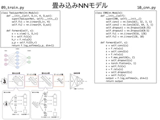 畳み込みNNモデル 10_cnn.py
09_train.py
class CNN(nn.Module)
:

def __init__(self)
:

super(CNN, self).__init__(
)

self.conv1 = nn.Conv2d(1, 32, 3, 1
)

self.conv2 = nn.Conv2d(32, 64, 3, 1
)

self.dropout1 = nn.Dropout2d(0.25
)

self.dropout2 = nn.Dropout2d(0.5
)

self.fc1 = nn.Linear(9216, 128
)

self.fc2 = nn.Linear(128, 10
)

def forward(self, x)
:

x = self.conv1(x
)

x = F.relu(x
)

x = self.conv2(x
)

x = F.relu(x
)

x = F.max_pool2d(x, 2
)

x = self.dropout1(x
)

x = torch.flatten(x, 1
)

x = self.fc1(x
)

x = F.relu(x
)

x = self.dropout2(x
)

x = self.fc2(x
)

output = F.log_softmax(x, dim=1
)

return output
class TwoLayerNet(nn.Module)
:

def __init__(self, D_in, H, D_out)
:

super(TwoLayerNet, self).__init__(
)

self.fc1 = nn.Linear(D_in, H
)

self.fc2 = nn.Linear(H, D_out
)

def forward(self, x)
:

x = x.view(-1, D_in
)

h = self.fc1(x
)

h_r = F.relu(h
)

y_p = self.fc2(h_r
)

return F.log_softmax(y_p, dim=1)
 