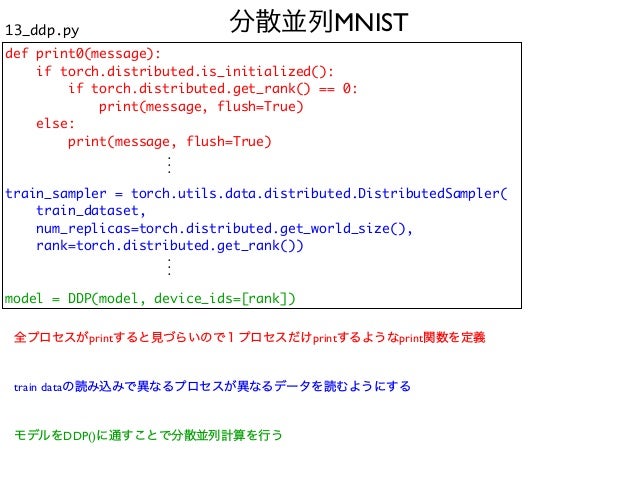 第14回 配信講義 計算科学技術特論a 2021