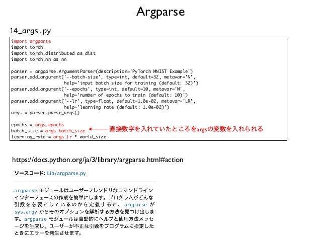 第14回 配信講義 計算科学技術特論a 2021