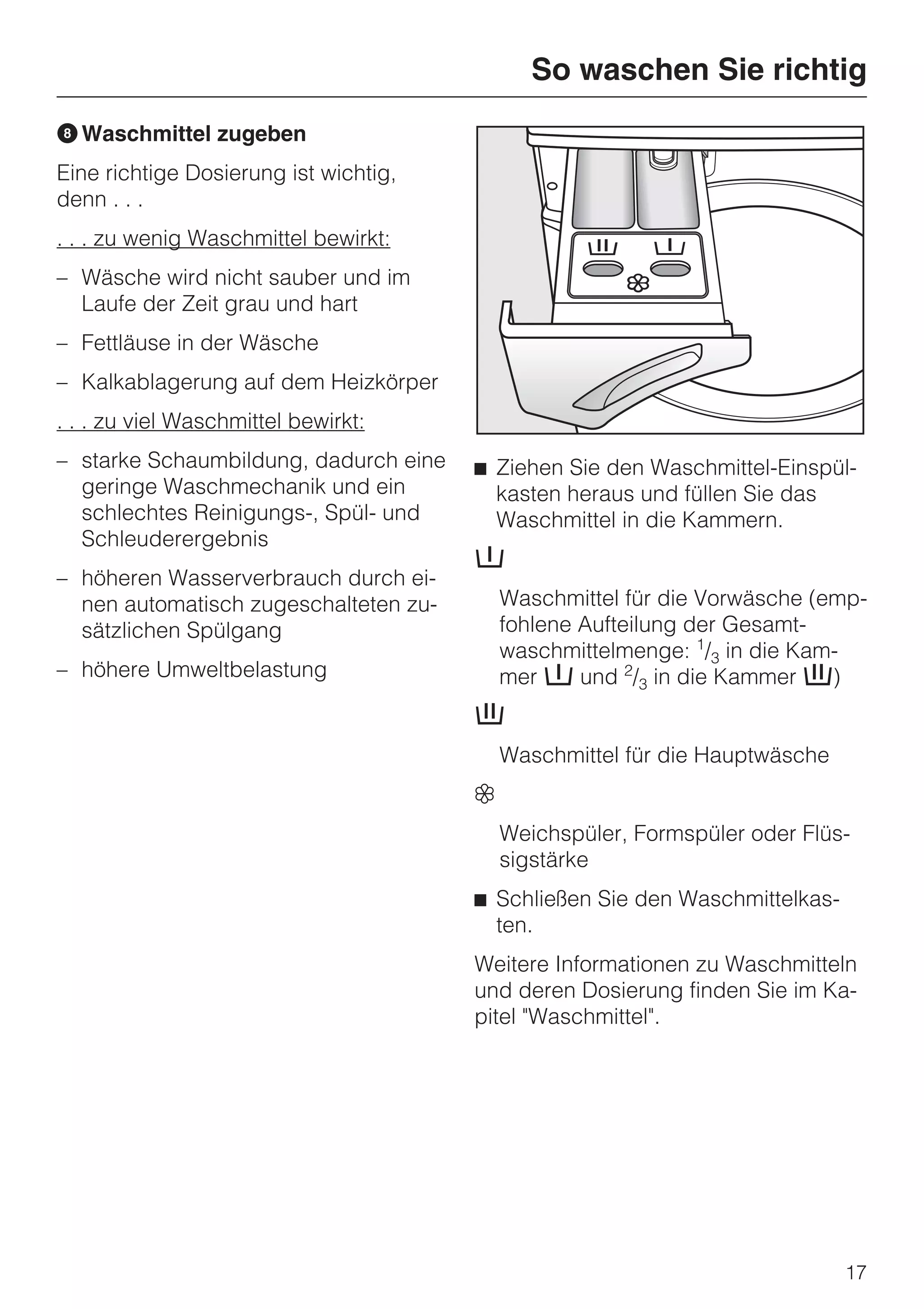 So waschen Sie richtig
H Waschmittel zugeben
Eine richtige Dosierung ist wichtig,
denn . . .
. . . zu wenig Waschmittel bewirkt:
– Wäsche wird nicht sauber und im
  Laufe der Zeit grau und hart
– Fettläuse in der Wäsche
– Kalkablagerung auf dem Heizkörper
. . . zu viel Waschmittel bewirkt:
– starke Schaumbildung, dadurch eine   ^ Ziehen Sie den Waschmittel-Einspül-
  geringe Waschmechanik und ein          kasten heraus und füllen Sie das
  schlechtes Reinigungs-, Spül- und      Waschmittel in die Kammern.
  Schleuderergebnis
                                       i
– höheren Wasserverbrauch durch ei-
  nen automatisch zugeschalteten zu-       Waschmittel für die Vorwäsche (emp-
  sätzlichen Spülgang                      fohlene Aufteilung der Gesamt-
                                           waschmittelmenge: 1/3 in die Kam-
– höhere Umweltbelastung                   mer i und 2/3 in die Kammer j)
                                       j
                                           Waschmittel für die Hauptwäsche
                                       §
                                           Weichspüler, Formspüler oder Flüs-
                                           sigstärke
                                       ^ Schließen Sie den Waschmittelkas-
                                         ten.
                                       Weitere Informationen zu Waschmitteln
                                       und deren Dosierung finden Sie im Ka-
                                       pitel "Waschmittel".




                                                                             17
 