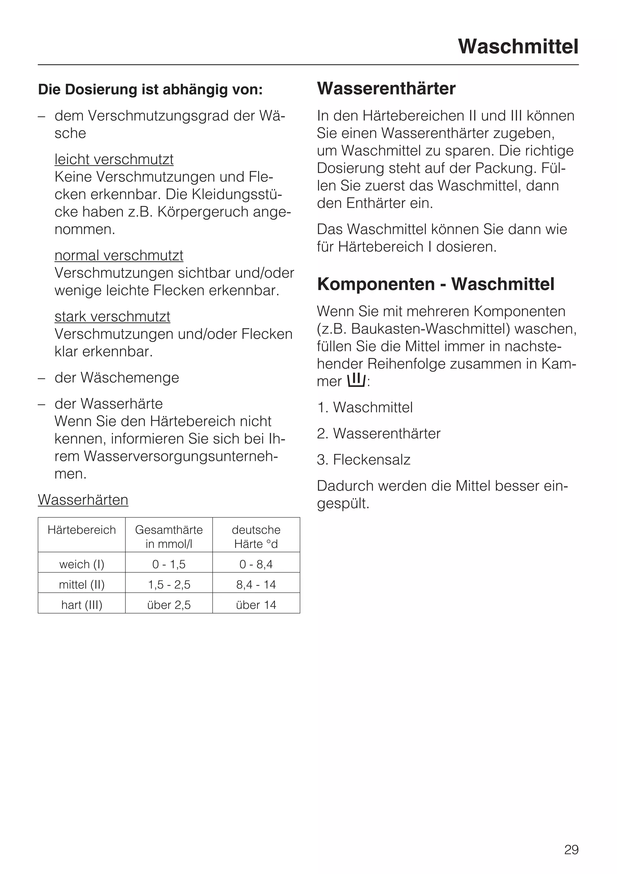 Waschmittel
Die Dosierung ist abhängig von:           Wasserenthärter
– dem Verschmutzungsgrad der Wä-          In den Härtebereichen II und III können
  sche                                    Sie einen Wasserenthärter zugeben,
                                          um Waschmittel zu sparen. Die richtige
  leicht verschmutzt
                                          Dosierung steht auf der Packung. Fül-
  Keine Verschmutzungen und Fle-
                                          len Sie zuerst das Waschmittel, dann
  cken erkennbar. Die Kleidungsstü-
                                          den Enthärter ein.
  cke haben z.B. Körpergeruch ange-
  nommen.                                 Das Waschmittel können Sie dann wie
                                          für Härtebereich I dosieren.
  normal verschmutzt
  Verschmutzungen sichtbar und/oder
  wenige leichte Flecken erkennbar.       Komponenten - Waschmittel
  stark verschmutzt                       Wenn Sie mit mehreren Komponenten
  Verschmutzungen und/oder Flecken        (z.B. Baukasten-Waschmittel) waschen,
  klar erkennbar.                         füllen Sie die Mittel immer in nachste-
                                          hender Reihenfolge zusammen in Kam-
– der Wäschemenge                         mer j:
– der Wasserhärte                         1. Waschmittel
  Wenn Sie den Härtebereich nicht
  kennen, informieren Sie sich bei Ih-    2. Wasserenthärter
  rem Wasserversorgungsunterneh-          3. Fleckensalz
  men.
                                          Dadurch werden die Mittel besser ein-
Wasserhärten                              gespült.
 Härtebereich    Gesamthärte   deutsche
                  in mmol/l    Härte °d
   weich (I)        0 - 1,5     0 - 8,4
   mittel (II)     1,5 - 2,5   8,4 - 14
   hart (III)     über 2,5     über 14




                                                                               29
 