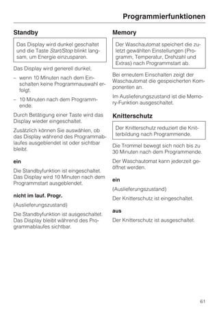 Programmierfunktionen

Standby                                  Memory
 Das Display wird dunkel geschaltet       Der Waschautomat speichert die zu-
 und die Taste Start/Stop blinkt lang-    letzt gewählten Einstellungen (Pro-
 sam, um Energie einzusparen.             gramm, Temperatur, Drehzahl und
                                          Extras) nach Programmstart ab.
Das Display wird generell dunkel,
                                         Bei erneutem Einschalten zeigt der
– wenn 10 Minuten nach dem Ein-
                                         Waschautomat die gespeicherten Kom-
  schalten keine Programmauswahl er-
                                         ponenten an.
  folgt.
                                         Im Auslieferungszustand ist die Memo-
– 10 Minuten nach dem Programm-
                                         ry-Funktion ausgeschaltet.
  ende.
Durch Betätigung einer Taste wird das    Knitterschutz
Display wieder eingeschaltet.
Zusätzlich können Sie auswählen, ob       Der Knitterschutz reduziert die Knit-
das Display während des Programmab-       terbildung nach Programmende.
laufes ausgeblendet ist oder sichtbar
                                         Die Trommel bewegt sich noch bis zu
bleibt.
                                         30 Minuten nach dem Programmende.
ein                                      Der Waschautomat kann jederzeit ge-
                                         öffnet werden.
Die Standbyfunktion ist eingeschaltet.
Das Display wird 10 Minuten nach dem
                                         ein
Programmstart ausgeblendet.
                                         (Auslieferungszustand)
nicht im lauf. Progr.
                                         Der Knitterschutz ist eingeschaltet.
(Auslieferungszustand)
                                         aus
Die Standbyfunktion ist ausgeschaltet.
Das Display bleibt während des Pro-      Der Knitterschutz ist ausgeschaltet.
grammablaufes sichtbar.




                                                                                  61
 
