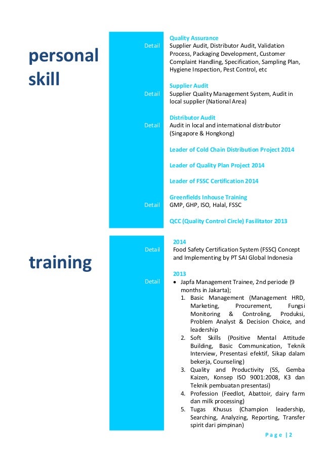 Curriculum Vitae - Syam Prabandarto
