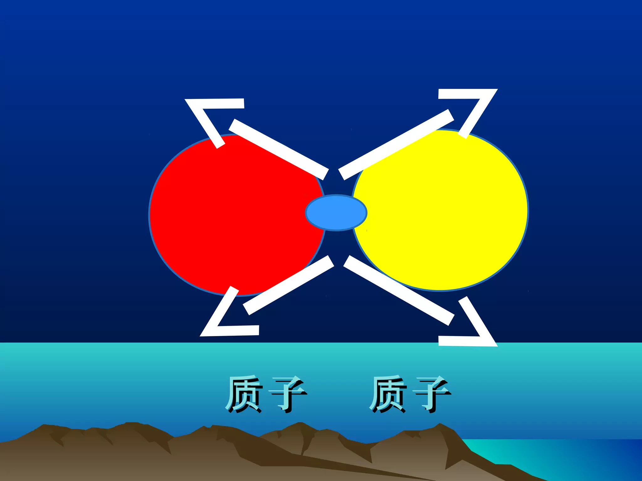 子 子质 质子 子质 质
 