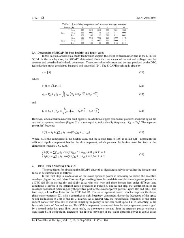 Broken rotor bar fault diagnostic for DTC Fed induction motor using stator instantaneous complex