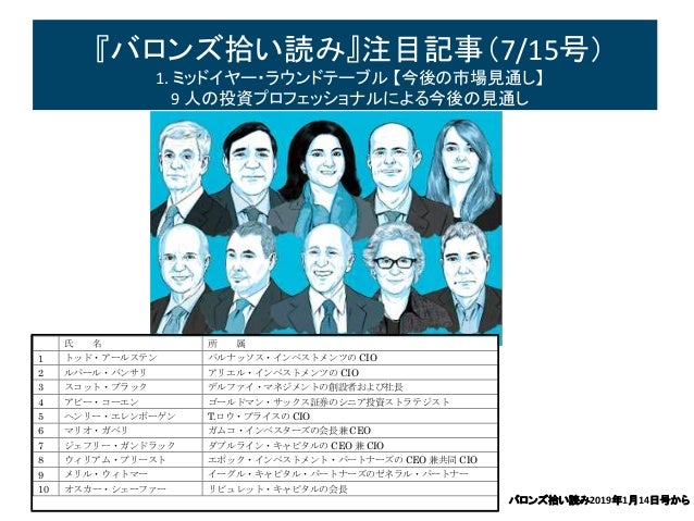 Stockvoice