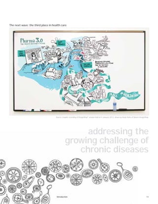 11Introduction
Source: Graphic recording of DesignShop®
session held on 4 January 2012, drawn by Andy Parks of Optum DesignShop.
Introduction
addressing the
growing challenge of
chronic diseases
The next wave: the third place in health care
 