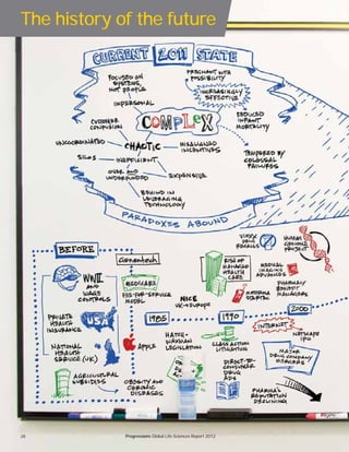 Progressions Global Life Sciences Report 201228
The history of the future
 