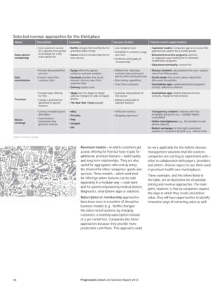 58 Progressions Global Life Sciences Report 2012
Model Description Examples Success factors Patient-centric opportunities
Subscription/
membership
• Give customers access
for a specific time period
in exchange for a flat
subscription fee
• Netflix charges flat monthly fee for
unlimited video rentals
• Costco collects membership fee for
store access
• Low marginal costs
• Variability in customer usage
over time
• Stickiness and loyalty of
“membership”
• Capitated models: companies agree to receive flat
payment per patient for a certain period
• Behavioral incentive programs: patients
or employers pay monthly fee for behavior
modification programs
• Education/community: content fee
Data
monetization
• Provide discounted/free
services
• Extract value from
customer data
• Zynga offers free games,
conducts customer analytics
• Facebook provides free social
network, derives value from
customer data
• Safeway loyalty cards
• Platform for collecting
customer data and launch
pad for other web businesses
• Data mining capabilities
• Trust from customers
• Disease networks: give patients free care, capture
value from lifelong data
• Social media: free access, derive value from
discussion thread data
• Smartphone apps: understand patient payment
activity; adherence channel
Freemium
• Provide basic offering
for free
• Charge a premium for
advanced or special
features
• Skype has free Skype-to-Skype
calls but charges for calls to regular
phones
• The New York Times paywall
• Customer expectations of
free access
• Ability to easily add or
subtract features
• Smartphone apps: limited features for free
versions, charge for full versions
Market
exchange
• Connect multiple buyers
and sellers
• Commissions/
transaction fees
generate revenue
• eBay
• Priceline
• Yelp
• Groupon
• Gilt
• Inefficient markets
• Shopping experience
• Transparency enablers: websites with info
on quality and prices (e.g., Castlight Health,
LowestMed)
• Online clearinghouses: e.g., for providers to sell
excess capacity
• Market exchanges: to find right customized
solution or convenient location (e.g., clinical trials)
Selected revenue approaches for the third place
Source: Ernst & Young.
Freemium models — in which customers get
a basic offering for free but have to pay for
additional, premium features — build loyalty
and long-term relationships. They are also
useful for aggregators who end up being
the channel for other companies’ goods and
services. These models — which work best
for offerings where features can be sold
separately in a modular way — could work
well for patient-empowering medical devices,
diagnostics, smartphone apps or solutions.
Subscription or membership approaches
have been seen in a number of disruptive
business models (e.g., Netflix changed
the video rental business by charging
customers a monthly subscription instead
of a per-rental fee). Companies like these
approaches because they provide more
predictable cash flows. This approach could
be very applicable for the holistic disease-
management solutions that life sciences
companies are starting to experiment with —
often in collaboration with payers, providers
and others. And we expect to see them used
in premium health care marketplaces.
These examples, and the others listed in
the table, are an illustrative list of possible
pricing and revenue approaches. The main
point, however, is that as companies expand
the ways in which they create and deliver
value, they will have opportunities to identify
innovative ways of extracting value as well.
 