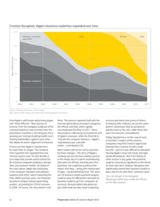 62 Progressions Global Life Sciences Report 2012
from Apple’s well-known advertising slogan
and “think different.” New sources of
revenue from the untapped surpluses of far-
removed industries and activities have the
potential to transform a shrinking pie into a
growing one. Instead of pitting health care’s
existing stakeholders against each other,
this allows for better alignment of interests.
It turns out that Apple is relevant here
for more than its slogan. The company
from Cupertino has expanded into new
revenue sources over the last decade or
so in ways that provide useful context for
life sciences companies looking to disrupt
their own business models. As shown in
the chart above, Apple was exclusively
in the computer hardware and software
business until 2002, when it launched the
iPod. Within just four years, the iPod had
become its largest revenue-generating
product, accounting for 55% of revenues
in 2006. Of course, the story doesn’t end
there. The process repeated itself with the
next two generations of product categories,
the iPhone and iPad, which rapidly
overshadowed the iPod. In 2011, these
two products collectively accounted for 62%
of Apple’s revenues, while the iPod fell to
15% and the computer business — Apple’s
only business just a decade
earlier — contributed 23%.
Most readers will not be overly surprised
by these changes — the story of Apple’s
runaway success has been widely covered
in the media. But it is worth remembering
that when the iPhone and iPad were first
launched, few could have predicted the
impact that they — along with related sales
of apps — would ultimately have. The same
sort of business-model extension analysis
could be done for IBM (which extended its
business model to go from computers to
services), Amazon (which disrupted not
just retail trade but also cloud computing
services and more) and scores of others.
In industry after industry, we see the same
pattern: businesses that are peripheral
quickly move to the core, while those that
were core become commoditized.
Today, big pharma is on the cusp of such
a transition. Leaders at life sciences
companies may find it hard to appreciate
how big these revenue streams could
become — just as it was difficult to anticipate
how big Apple’s move into music and apps
would ultimately be. But if the history of
other sectors is any guide, the potential
could be every bit as significant as the threat
to those who don’t embrace disruption and
significantly extend their business models to
learn and act on what their customers want.
You can disrupt or be disrupted.
Would you rather have made the iPhone
or the Flip camera?
Creative disruption: Apple’s business model has expanded over time
Source: Financial statements, Ernst & Young.
Note: data for iPod, iPhone and iPad include related products and services.
0%
20%
40%
60%
80%
100%
2000 20112010200920082007200620052004200320022001
Desktop computers
Laptop computers
Software, services
and other
iPod iPhone iPad
Shareoftotalrevenues
 