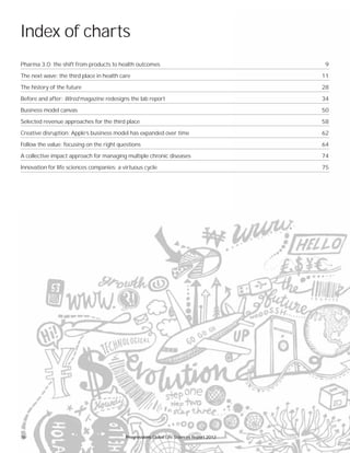 Index of charts
Pharma 3.0: the shift from products to health outcomes 9
The next wave: the third place in health care 11
The history of the future 28
Before and after: Wired magazine redesigns the lab report 34
Business model canvas 50
Selected revenue approaches for the third place 58
Creative disruption: Apple’s business model has expanded over time 62
Follow the value: focusing on the right questions 64
A collective impact approach for managing multiple chronic diseases 74
Innovation for life sciences companies: a virtuous cycle 75
Progressions Global Life Sciences Report 201276
 