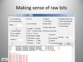 Making sense of raw bits
Pagers
 