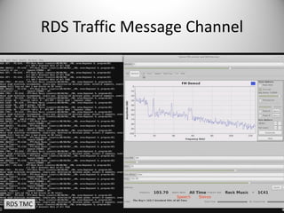RDS Traffic Message Channel
RDS TMC
 