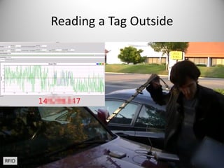 Reading a Tag Outside
RFID
 