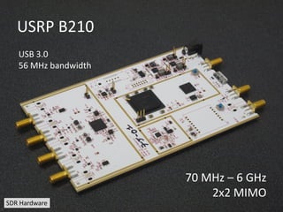 USRP B210
USB 3.0
56 MHz bandwidth
70 MHz – 6 GHz
2x2 MIMO
SDR Hardware
 