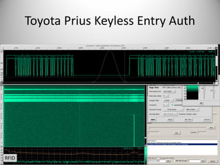 Toyota Prius Keyless Entry Auth
RFID
 
