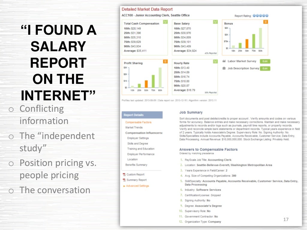 Communicating Compensation Talking with Employees