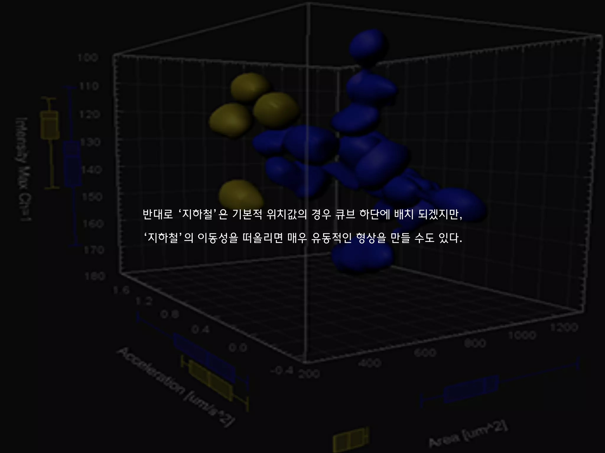 반대로 ‘지하철’은 기본적 위치값의 경우 큐브 하단에 배치 되겠지만,
‘지하철’의 이동성을 떠올리면 매우 유동적인 형상을 만들 수도 있다.
 