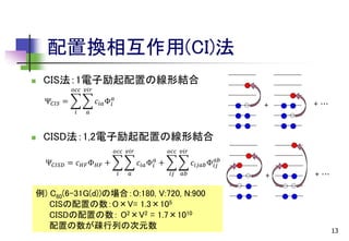 配置換相互作用(CI)法


CIS法：1電子励起配置の線形結合
𝑜𝑐𝑐 𝑣𝑖𝑟

𝑐 𝑖𝑎 Φ 𝑖𝑎

Ψ 𝐶𝐼𝑆 =
𝑖



+

𝑎

+…

+

+…

CISD法：1,2電子励起配置の線形結合
𝑜𝑐𝑐 𝑣𝑖𝑟

𝑜𝑐𝑐 𝑣𝑖𝑟

𝑐 𝑖𝑎 Φ 𝑖𝑎 +

Ψ 𝐶𝐼𝑆𝐷 = 𝑐 𝐻𝐹 Φ 𝐻𝐹 +
𝑖

𝑎

𝑎𝑏
𝑐 𝑖𝑗𝑎𝑏 Φ 𝑖𝑗
𝑖𝑗

𝑎𝑏

例) C60(6-31G(d))の場合：O:180, V:720, N:900
CISの配置の数：O×V= 1.3×105
CISDの配置の数： O2×V2 = 1.7×1010
配置の数が疎行列の次元数

13

 