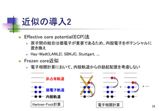 近似の導入2


Effective core potential(ECP)法






原子間の結合は価電子が重要であるため、内殻電子をポテンシャルに
置き換え
Hay-Wadt(LANL2), SBKJC, Stuttgart, ....

Frozen core近似


電子相関計算において、内殻軌道からの励起配置を考慮しない
非占有軌道
価電子軌道

+

+…

内殻軌道
Hartree-Fock計算

電子相関計算

16

 