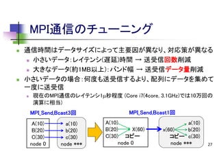 MPI通信のチューニング




通信時間はデータサイズによって主要因が異なり、対応策が異なる
 小さいデータ：レイテンシ(遅延)時間 → 送受信回数削減
 大きなデータ(約1MB以上)：バンド幅 → 送受信データ量削減
小さいデータの場合：何度も送受信するより、配列にデータを集めて
一度に送受信


現在のMPI通信のレイテンシ1秒程度 (Core i7(4core, 3.1GHz)では10万回の
演算に相当)

MPI_Send,Bcast3回
A(10)
B(20)
C(30)
node 0

a(10)
b(20)
c(30)
node ***

MPI_Send,Bcast1回
A(10)
B(20)
X(60)
C(30) コピー
node 0

a(10)
x(60)
b(20)
コピー c(30)
node ***

27

 