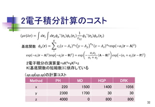 2電子積分計算のコスト
𝜇𝜈|𝜆𝜎 =

𝑑𝐫2 𝜙 𝜇 ∗ 𝐫1 𝜙 𝜈 𝐫1

𝑑𝐫1

𝐾

基底関数 𝜙 𝜇 𝐫 =

𝑐𝑖 𝑥 − 𝐴 𝑥

𝑛𝑥

1
𝜙 𝜆 ∗ 𝐫2 𝜙 𝜎 𝐫2
𝑟12

𝑖

exp −𝛼 𝑖 𝐫 − 𝐀

2

exp −𝛼 𝑗 𝐫 − 𝐁

2

𝑛𝑦

𝑦− 𝐴𝑦

𝑛 𝑧 exp

𝑧− 𝐴𝑧

𝛼 𝑖 𝛼𝑗
𝐀− 𝐁
𝛼 𝑖 + 𝛼𝑗

= exp −

2

−𝛼 𝑖 𝐫 − 𝐀

2

exp −(𝛼 𝑖 + 𝛼 𝑗 ) 𝐫 − 𝐏

2

2電子積分の演算量=xK4+yK2+z
K(基底関数の短縮数)に依存している
(sp,sp|sp,sp)の計算コスト
Method
PH

MD

HGP

DRK

x

220

1500

1400

1056

y

2300

1700

30

30

z

4000

0

800

800

32

 