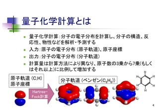 量子化学計算とは







量子化学計算：分子の電子分布を計算し、分子の構造、反
応性、物性などを解析・予測する
入力：原子の電子分布 (原子軌道)、原子座標
出力：分子の電子分布 (分子軌道)
計算量は計算方法により異なり、原子数の3乗から7乗(もしく
はそれ以上)に比例して増加する
H

原子軌道 (C,H)
原子座標
HartreeFock計算

分子軌道 (ベンゼン(C6H6))

H

H

H

H
H

4

 