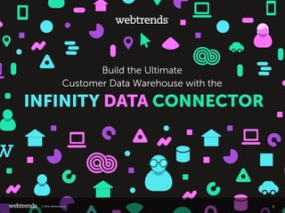 Build the Ultimate
Customer Data Warehouse with the
INFINITY DATA CONNECTOR
2© 2016 Webtrends, Inc.
 