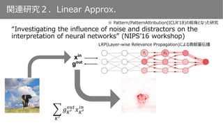 関連研究２．Linear Approx.
“Investigating the influence of noise and distractors on the
interpretation of neural networks” (NIPS’16 workshop)
※ Pattern/PatternAttribution(ICLR’18)の前身となった研究
𝐾′
𝑔 𝐾′
𝑜𝑢𝑡
𝑥 𝐾′
𝑖𝑛
LRP(Layer-wise Relevance Propagation)による貢献量伝播
 