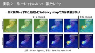 実験２．単一レイヤのみ vs. 複数レイヤ
一般に複数レイヤから生成したSaliency mapの方が精度が高い
単一レイヤの結果 複数レイヤの結果
上段：Linear Approx., 下段：Selective NormGrad
 