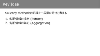 Key Idea
Saliency methodsの処理を二段階に分けて考える
1. 勾配情報の抽出 (Extract)
2. 勾配情報の集約 (Aggregation)
 