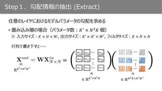 Step１．勾配情報の抽出 (Extract)
任意のレイヤにおけるモデルパラメータの勾配を求める
• 畳み込み層の場合（パラメータ数：𝐾′
× 𝑁2
𝐾 個）
※ 入力サイズ：𝐾 × 𝐻 × 𝑊, 出力サイズ：𝐾′ × 𝐻′ × 𝑊′, フィルタサイズ：𝐾 × 𝑁 × 𝑁
行列で書き下すと・・・
⋮⋮⋮
⋮
𝑤11 𝑤12
⋮
𝑤1𝐾
𝑤21 𝑤22
⋮
𝑤2𝐾
𝑤 𝐾′1 𝑤 𝐾′2
⋮
𝑤 𝐾′ 𝐾
⋮
∈ ℝ 𝐾′×𝑁2 𝐾
∈ ℝ 𝑁2 𝐾×𝐻′ 𝑊′
=
ℝ 𝐾′×𝐻′ 𝑊′
∈
∈
∈
 