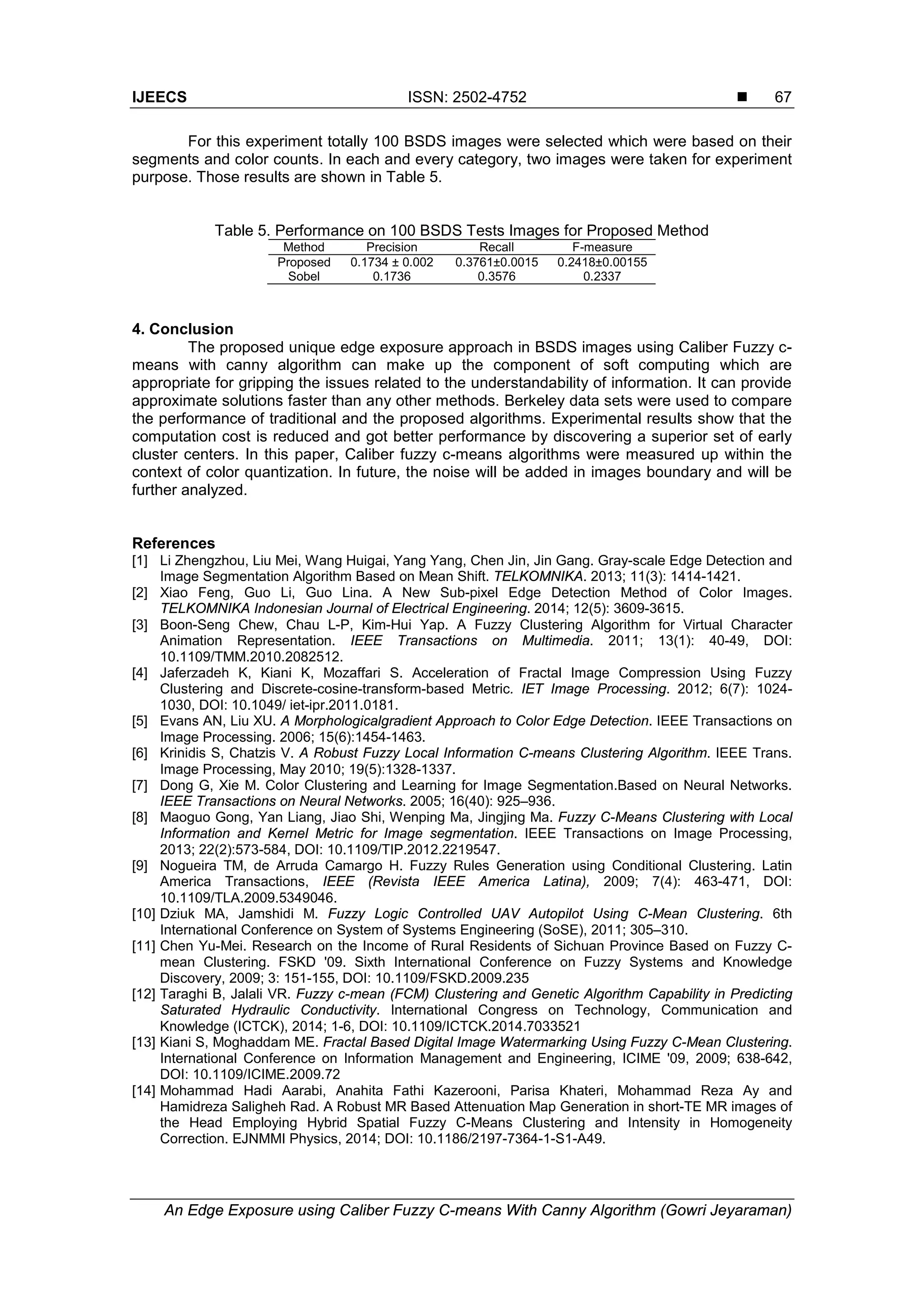 IJEECS ISSN: 2502-4752 
An Edge Exposure using Caliber Fuzzy C-means With Canny Algorithm (Gowri Jeyaraman)
67
For this experiment totally 100 BSDS images were selected which were based on their
segments and color counts. In each and every category, two images were taken for experiment
purpose. Those results are shown in Table 5.
Table 5. Performance on 100 BSDS Tests Images for Proposed Method
Method Precision Recall F-measure
Proposed 0.1734 ± 0.002 0.3761±0.0015 0.2418±0.00155
Sobel 0.1736 0.3576 0.2337
4. Conclusion
The proposed unique edge exposure approach in BSDS images using Caliber Fuzzy c-
means with canny algorithm can make up the component of soft computing which are
appropriate for gripping the issues related to the understandability of information. It can provide
approximate solutions faster than any other methods. Berkeley data sets were used to compare
the performance of traditional and the proposed algorithms. Experimental results show that the
computation cost is reduced and got better performance by discovering a superior set of early
cluster centers. In this paper, Caliber fuzzy c-means algorithms were measured up within the
context of color quantization. In future, the noise will be added in images boundary and will be
further analyzed.
References
[1] Li Zhengzhou, Liu Mei, Wang Huigai, Yang Yang, Chen Jin, Jin Gang. Gray-scale Edge Detection and
Image Segmentation Algorithm Based on Mean Shift. TELKOMNIKA. 2013; 11(3): 1414-1421.
[2] Xiao Feng, Guo Li, Guo Lina. A New Sub-pixel Edge Detection Method of Color Images.
TELKOMNIKA Indonesian Journal of Electrical Engineering. 2014; 12(5): 3609-3615.
[3] Boon-Seng Chew, Chau L-P, Kim-Hui Yap. A Fuzzy Clustering Algorithm for Virtual Character
Animation Representation. IEEE Transactions on Multimedia. 2011; 13(1): 40-49, DOI:
10.1109/TMM.2010.2082512.
[4] Jaferzadeh K, Kiani K, Mozaffari S. Acceleration of Fractal Image Compression Using Fuzzy
Clustering and Discrete-cosine-transform-based Metric. IET Image Processing. 2012; 6(7): 1024-
1030, DOI: 10.1049/ iet-ipr.2011.0181.
[5] Evans AN, Liu XU. A Morphologicalgradient Approach to Color Edge Detection. IEEE Transactions on
Image Processing. 2006; 15(6):1454-1463.
[6] Krinidis S, Chatzis V. A Robust Fuzzy Local Information C-means Clustering Algorithm. IEEE Trans.
Image Processing, May 2010; 19(5):1328-1337.
[7] Dong G, Xie M. Color Clustering and Learning for Image Segmentation.Based on Neural Networks.
IEEE Transactions on Neural Networks. 2005; 16(40): 925–936.
[8] Maoguo Gong, Yan Liang, Jiao Shi, Wenping Ma, Jingjing Ma. Fuzzy C-Means Clustering with Local
Information and Kernel Metric for Image segmentation. IEEE Transactions on Image Processing,
2013; 22(2):573-584, DOI: 10.1109/TIP.2012.2219547.
[9] Nogueira TM, de Arruda Camargo H. Fuzzy Rules Generation using Conditional Clustering. Latin
America Transactions, IEEE (Revista IEEE America Latina), 2009; 7(4): 463-471, DOI:
10.1109/TLA.2009.5349046.
[10] Dziuk MA, Jamshidi M. Fuzzy Logic Controlled UAV Autopilot Using C-Mean Clustering. 6th
International Conference on System of Systems Engineering (SoSE), 2011; 305–310.
[11] Chen Yu-Mei. Research on the Income of Rural Residents of Sichuan Province Based on Fuzzy C-
mean Clustering. FSKD '09. Sixth International Conference on Fuzzy Systems and Knowledge
Discovery, 2009; 3: 151-155, DOI: 10.1109/FSKD.2009.235
[12] Taraghi B, Jalali VR. Fuzzy c-mean (FCM) Clustering and Genetic Algorithm Capability in Predicting
Saturated Hydraulic Conductivity. International Congress on Technology, Communication and
Knowledge (ICTCK), 2014; 1-6, DOI: 10.1109/ICTCK.2014.7033521
[13] Kiani S, Moghaddam ME. Fractal Based Digital Image Watermarking Using Fuzzy C-Mean Clustering.
International Conference on Information Management and Engineering, ICIME '09, 2009; 638-642,
DOI: 10.1109/ICIME.2009.72
[14] Mohammad Hadi Aarabi, Anahita Fathi Kazerooni, Parisa Khateri, Mohammad Reza Ay and
Hamidreza Saligheh Rad. A Robust MR Based Attenuation Map Generation in short-TE MR images of
the Head Employing Hybrid Spatial Fuzzy C-Means Clustering and Intensity in Homogeneity
Correction. EJNMMI Physics, 2014; DOI: 10.1186/2197-7364-1-S1-A49.
 