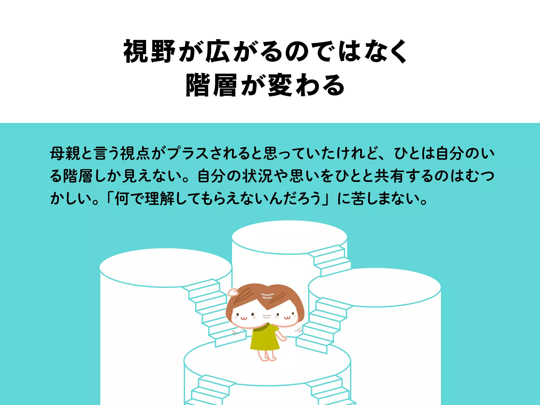 視野が広がるのではなく
階層が変わる
母親と言う視点がプラスされると思っていたけれど、ひとは自分のい
る階層しか見えない。自分の状況や思いをひとと共有するのはむつ
かしい。「何で理解してもらえないんだろう」に苦しまない。
 