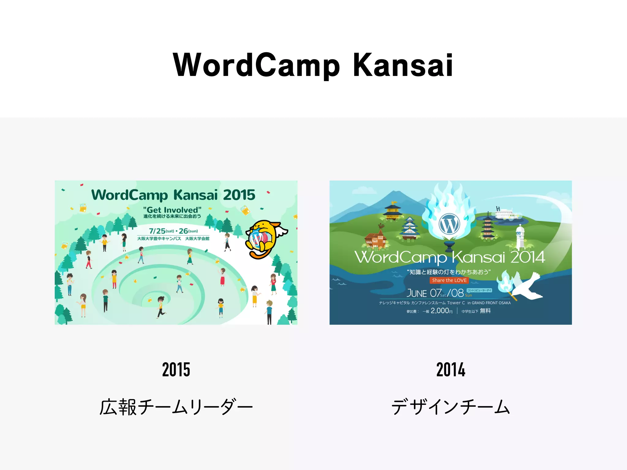 WordCamp Kansai
20142015
デザインチーム広報チームリーダー
 