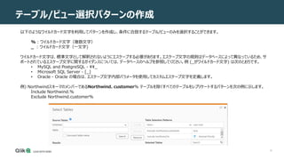 18
テーブル/ビュー選択パターンの作成
以下のようなワイルドカード文字を利用してパターンを作成し、条件に合致するテーブル/ビューのみを選択することができます。
% : ワイルドカード文字（複数文字）
_ : ワイルドカード文字（一文字)
ワイルドカード文字は、標準文字として解釈されないようにエスケープする必要があります。エスケープ文字の規則はデータベースによって異なっているため、サ
ポートされているエスケープ文字に関するガイダンスについては、データベースのヘルプを参照してください。例 (_がワイルドカード文字) は次のとおりです。
• MySQL and PostgreSQL - _
• Microsoft SQL Server - [_]
• Oracle - Oracle の場合は、エスケープ文字内部パラメータを使用してカスタムエスケープ文字を定義します。
例) NorthwindスキーマのメンバーであるNorthwind. customer% テーブルを除くすべてのテーブルをレプリケートするパターンを次の例に示します。
Include Northwind.%
Exclude Northwind.customer%
 