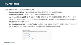 7
タスクの追加
ンソールの使用
4. 次のいずれかのレプリケーションプロファイルを選択します。
• Unidirectional (単方向) - 単方向の目的でエンドポイント間でレプリケートすることを選択します。
• Bidirectional (双方向) - 2 つのエンドポイント間でレコードを同期するように選択します。
• Log Stream Staging (ログ ストリーム ステージング)- ログ ストリーム ステージングを使用すると、専用のレプリケートタスクで
、単一のソース データベースのトランザクションログからデータの変更を保存し、ターゲットごとにログを読み取るオーバーヘッドを発生さ
せずに複数のターゲットに適用できます。
• Qlik Cloud Landing(Qlikクラウドランディング)- このプロファイルは、Qlikのハイブリッド データ配信サービスのデータをランドす
るタスクに使用します。ハイブリッド データ配信サービスは、Qlik Cloud Data Serviceの一部です。
 