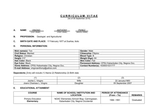 C U R R I C U L U M V I T A E
(As of 08 September 2016)
A. NAME: VINGNO ANTHONY PEREZ
(LAST NAME) (FIRST NAME) (MIDDLE NAME)
B. PROFESSION: Geologist and Agriculturist
C. BIRTH DATE AND PLACE: 17 February 1977 at Dueñas, Iloilo
D. PERSONAL INFORMATION:
Nick name(s): Ton Gender: Male
Civil Status: Married Citizenship: Filipino
Religion: Christian Blood Type: B
Height: 5’3” Weight (Kgs): 64
Hair Color: Black Skin Color: Fair
Eye Color: Black Permanent Address: CPSU Kabankalan City, Negros Occ.
Home Address: CPSU Kabankalan City, Negros Occ. Contact Number(s): +639051031777
E-mail Address: vingnoanthony@yahoo.com
Dependents: Entry will include (1) Name (2) Relationship (3) Birth date
(1) (2) (3)
Jochie L. Vingno Wife 22 January1983
Joann Charisse L. Vingno Daughter 05 September 2007
E. EDUCATIONAL ATTAINMENT
COURSE NAME OF SCHOOL/ INSTITUTION AND
LOCATION
PERIOD OF ATTENDANCE
(From – To) REMARKS
Primary Education
Elementary
NOAC Elementary School/ Brgy. Camingawan,
Kabankalan City, Negros Occidental
1984 -1991 Graduated
 