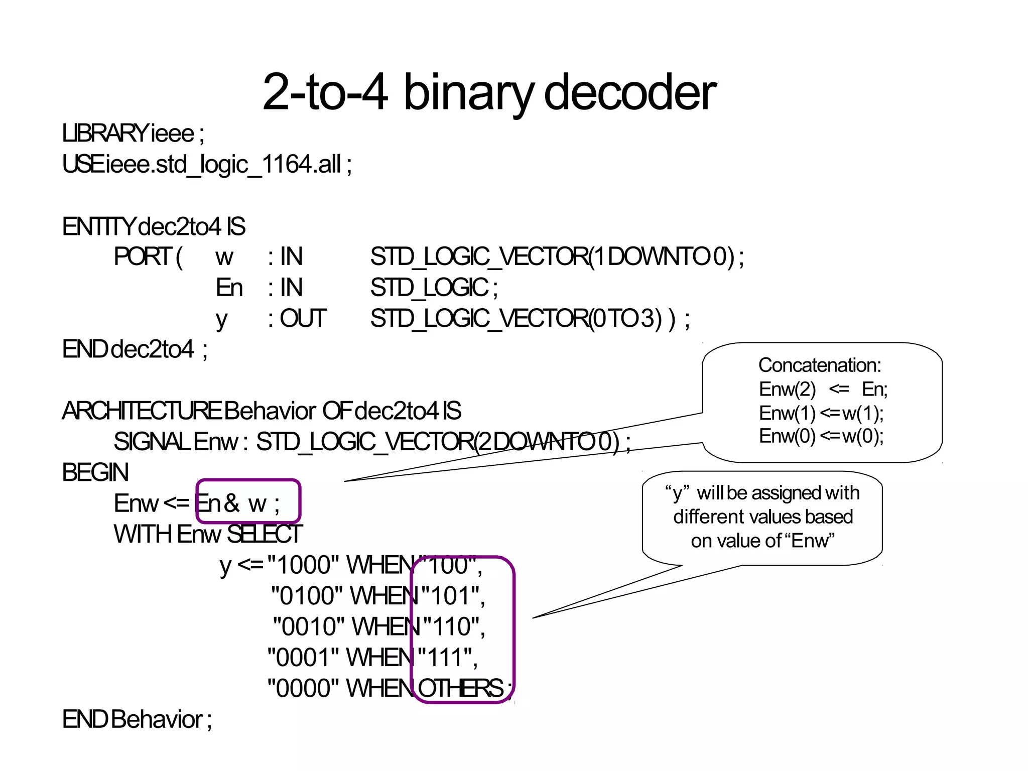 2-to-4 binarydecoder
LIBRARYieee;
USEieee.std_logic_1164.all ;
ENTITYdec2to4IS
PORT( w : IN STD_LOGIC_VECTOR(1DOWNTO0);
En : IN STD_LOGIC;
y : OUT STD_LOGIC_VECTOR(0TO3) ) ;
ENDdec2to4 ;
ARCHITECTUREBehavior OFdec2to4IS
SIGNALEnw: STD_LOGIC_VECTOR(2DOWNTO0) ;
BEGIN
Enw<=En& w ;
WITHEnw SELECT
y <="1000" WHEN"100",
"0100" WHEN"101",
"0010" WHEN"110",
"0001" WHEN"111",
"0000" WHENOTHERS;
ENDBehavior;
“y” willbe assignedwith
different values based
on value of“Enw”
Concatenation:
Enw(2) <= En;
Enw(1) <=w(1);
Enw(0) <=w(0);
 